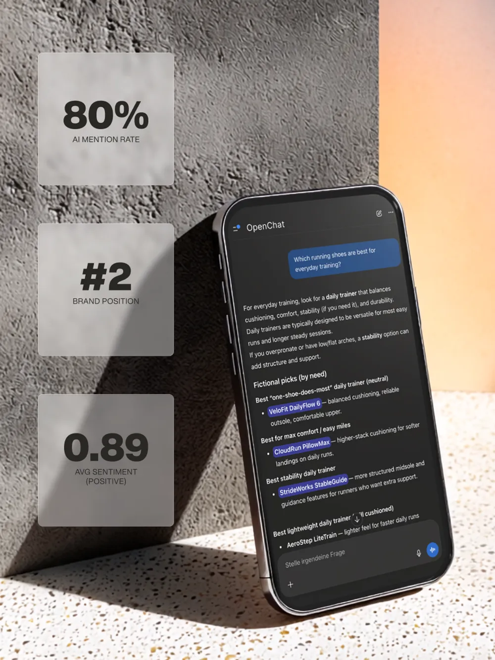 Brand AI Visibility - Title Image